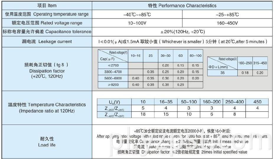 Electrolytic Capacitors CD292 (2)